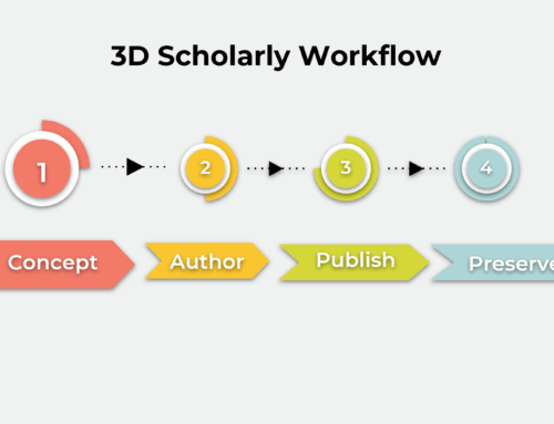 DHBenelux 2025 Panel: Bridging Dimensions – Conceptualising, Developing and Exploring 3D Scholarly Editions
